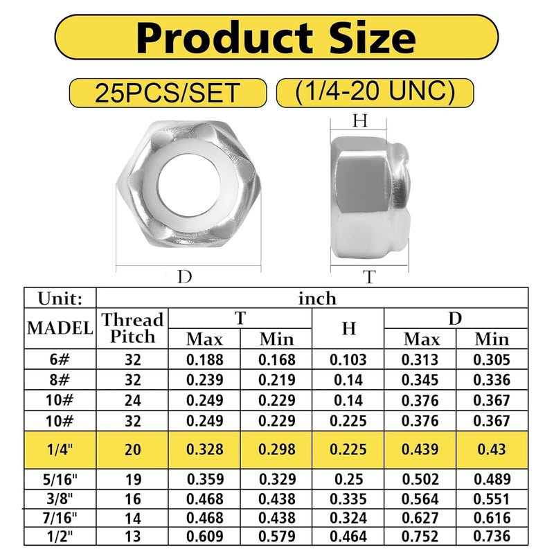 FOJOO 25 Pack 1/4"-20 Lock Nuts,304 (A2-70) Stainless Steel Nylon Insert Locknuts Standard Inch Thread Nylock Nuts for Hardware, Machinery, Automotive, Furniture Repair - Image 2